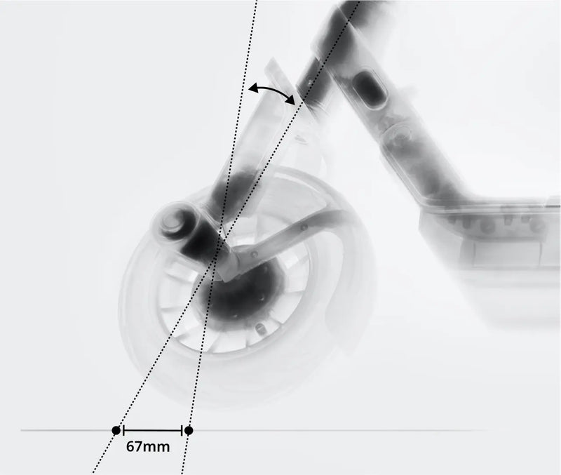 Système SegRide™ d'amélioration de la stabilité sur la Ninebot E3