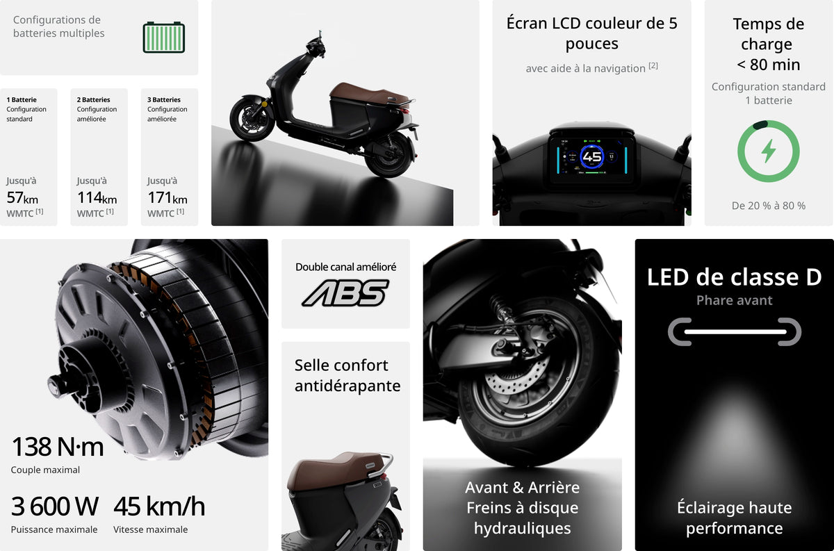 Caractéristiques du scooter électrique Segway E150 S : 3600 W, 45 km/h, écran LCD 5 pouces