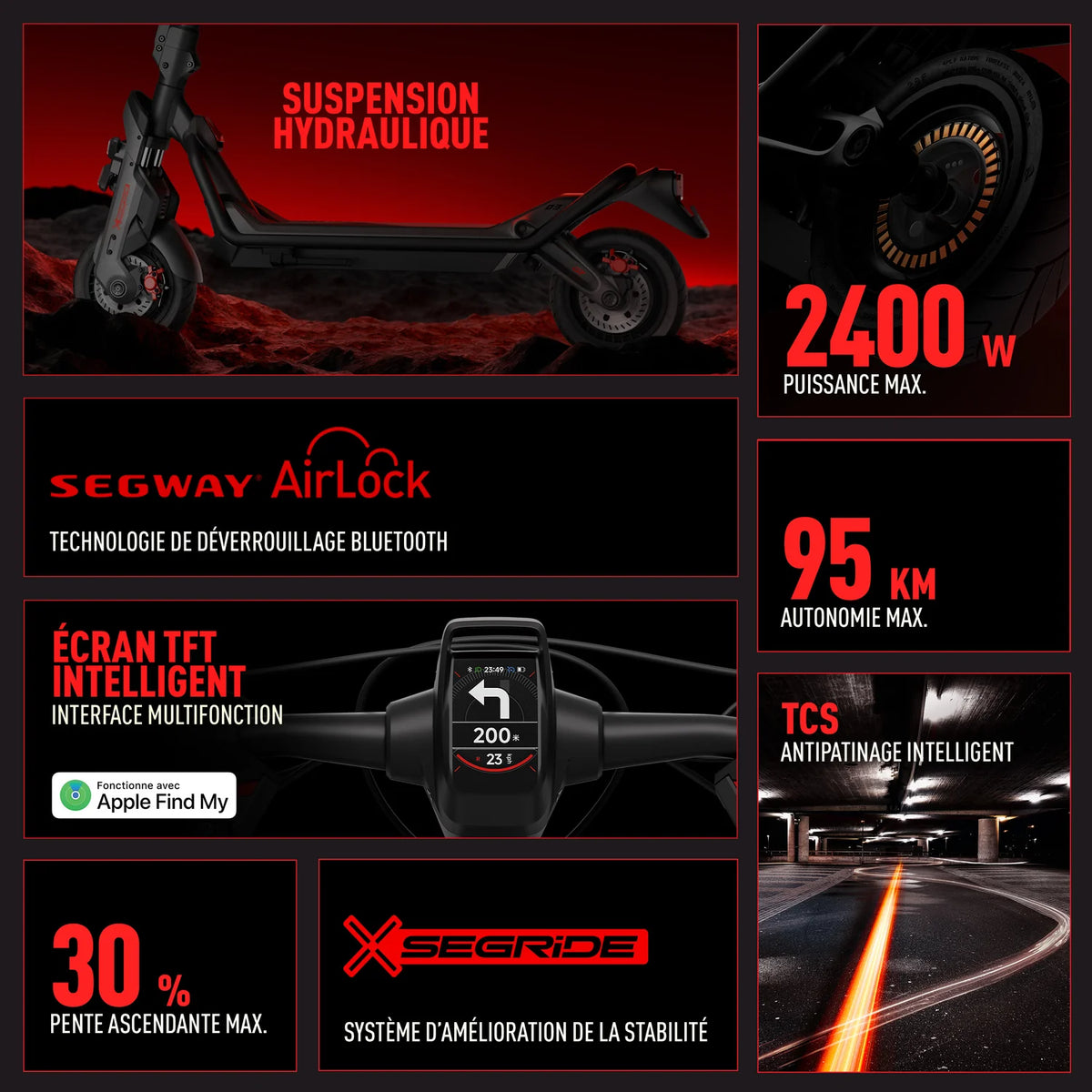 Spécifications de la trottinette Segway GT3 E : 2400 W, 95 km, écran TFT et SegRide