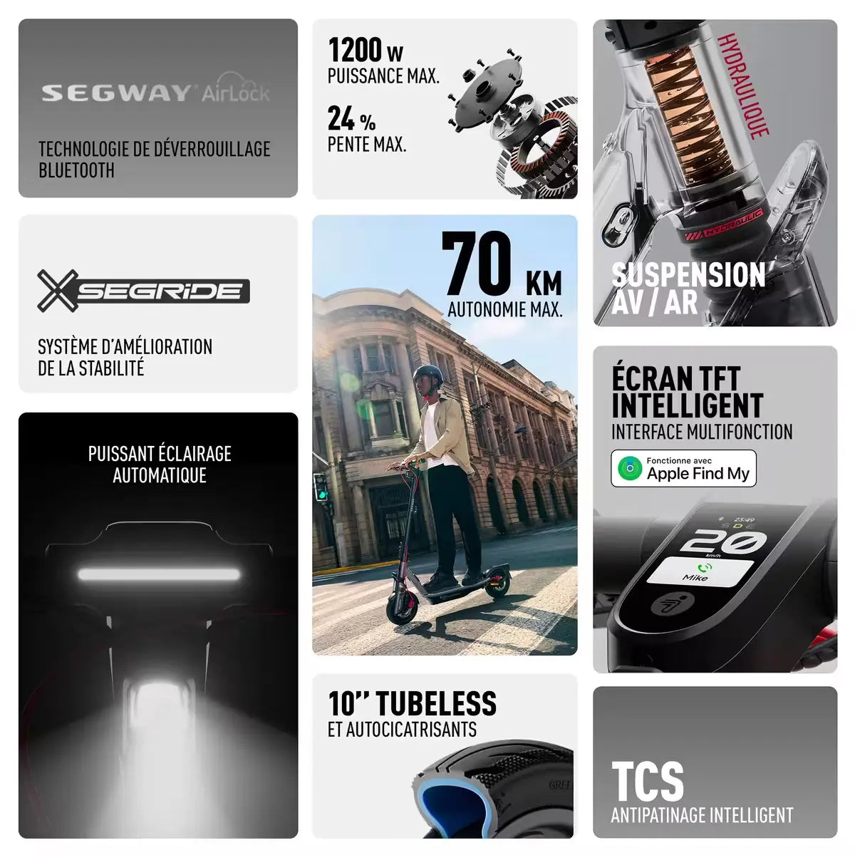 Caractéristiques de la trottinette électrique Segway Ninebot F3 Pro E : 1200 W, 70 km et écran TFT intelligent