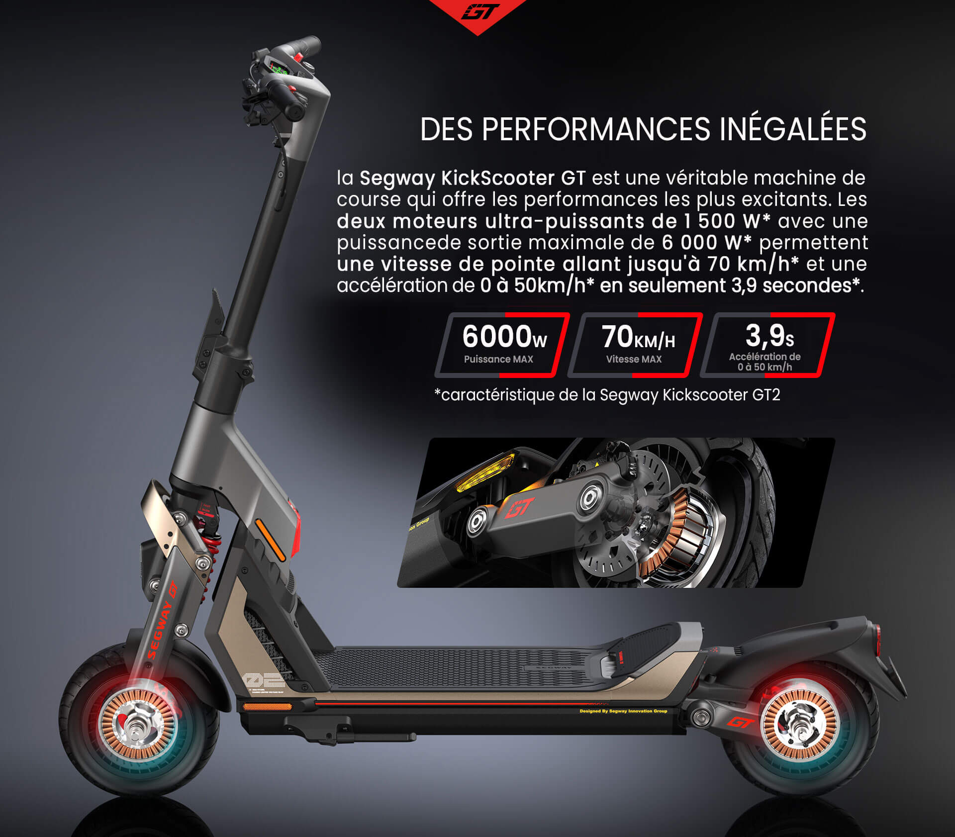 TROTTINETTE DOUBLE MOTEUR A 70 KM/H, NINEBOT SEGWAY SONT-ILS